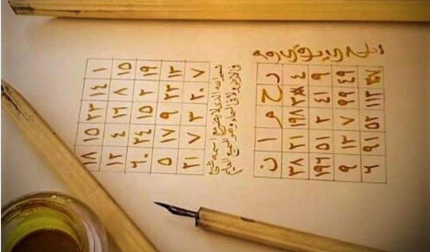 The Abjad Code of Dreams: Deciphering Meaning Through the Alphabet