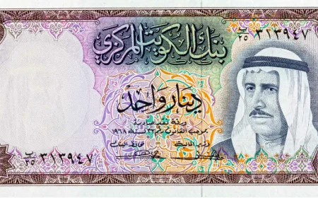 Meaning of seeing a dinar in a dream: Islamic scholar interpretations