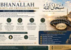 The secret power of Subhanallah: A dhikr that carries the throne