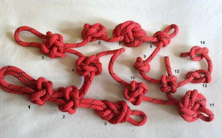 Knot dream meaning: Islamic interpretations and key signs explained