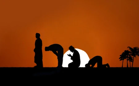 Prayer Dreams in Islam: Qibla, Livelihood, Relief and True Guidance