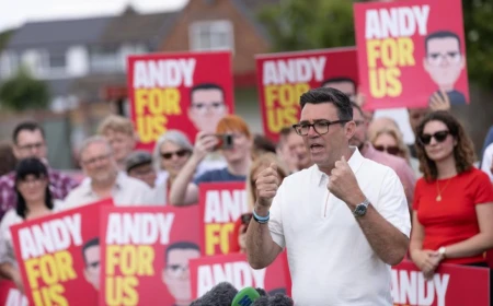 UK Prime Minister Andy Burnham: Astrology, Numerology and Abjad Reading