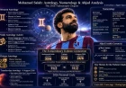 Muhammed Salah astrology: Trabzonspor, numerology and abjad analysis