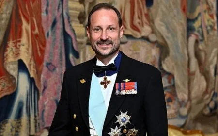 King Haakon VIII astrology, numerology and Abjad analysis for his reign